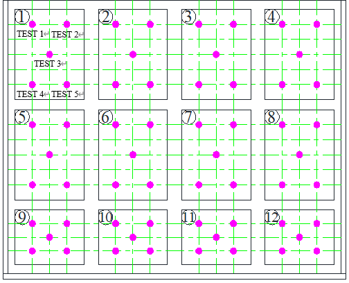 稱(chēng)量罩驗證